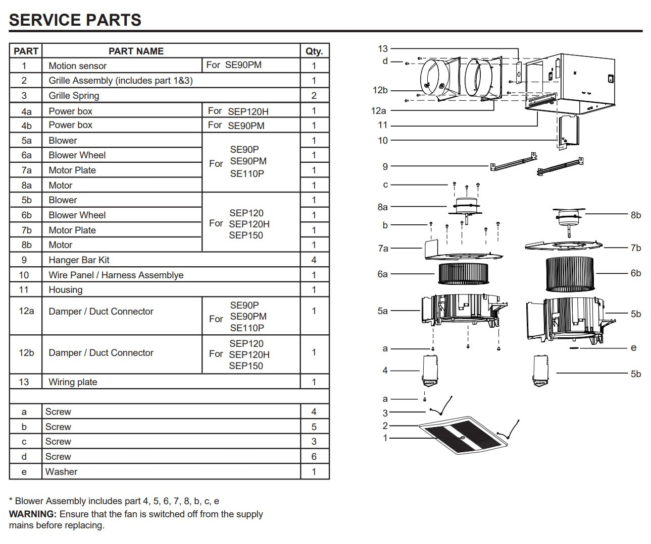 Replacement Wire Set Assembly for SEP model bathroom fans (Except EZ install model)