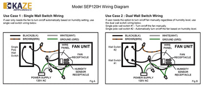 SEP120H | 120 CFM, 0.3 Sone | Humidity Sensing