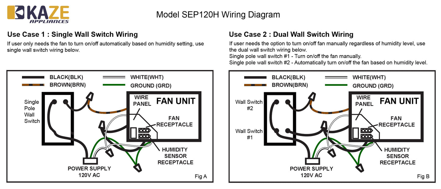 SEP150H | 150 CFM, 0.5 Sone | Humidity Sensing